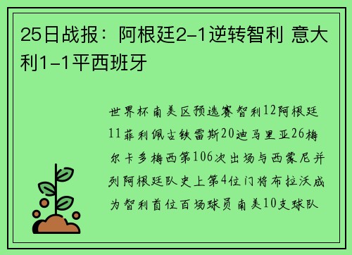 25日战报：阿根廷2-1逆转智利 意大利1-1平西班牙